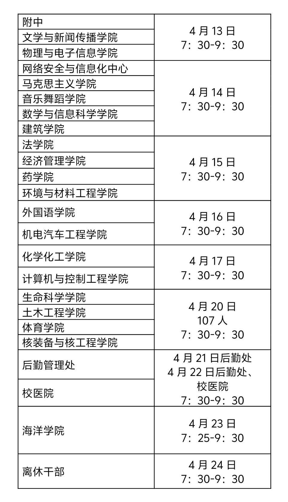 13FDA