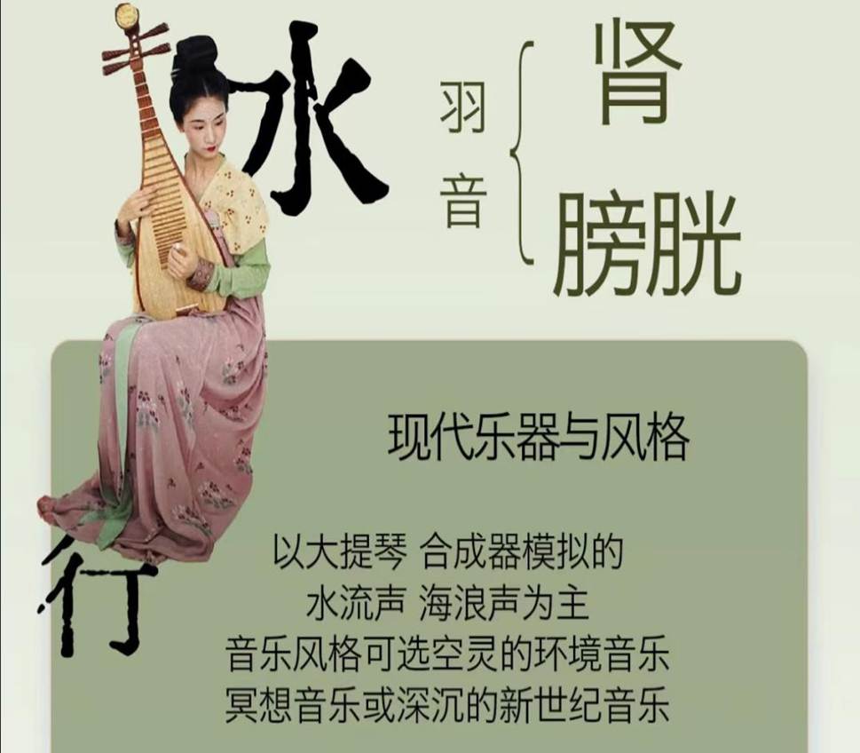 图示, 文本, 白板 AI 生成的内容可能不正确。